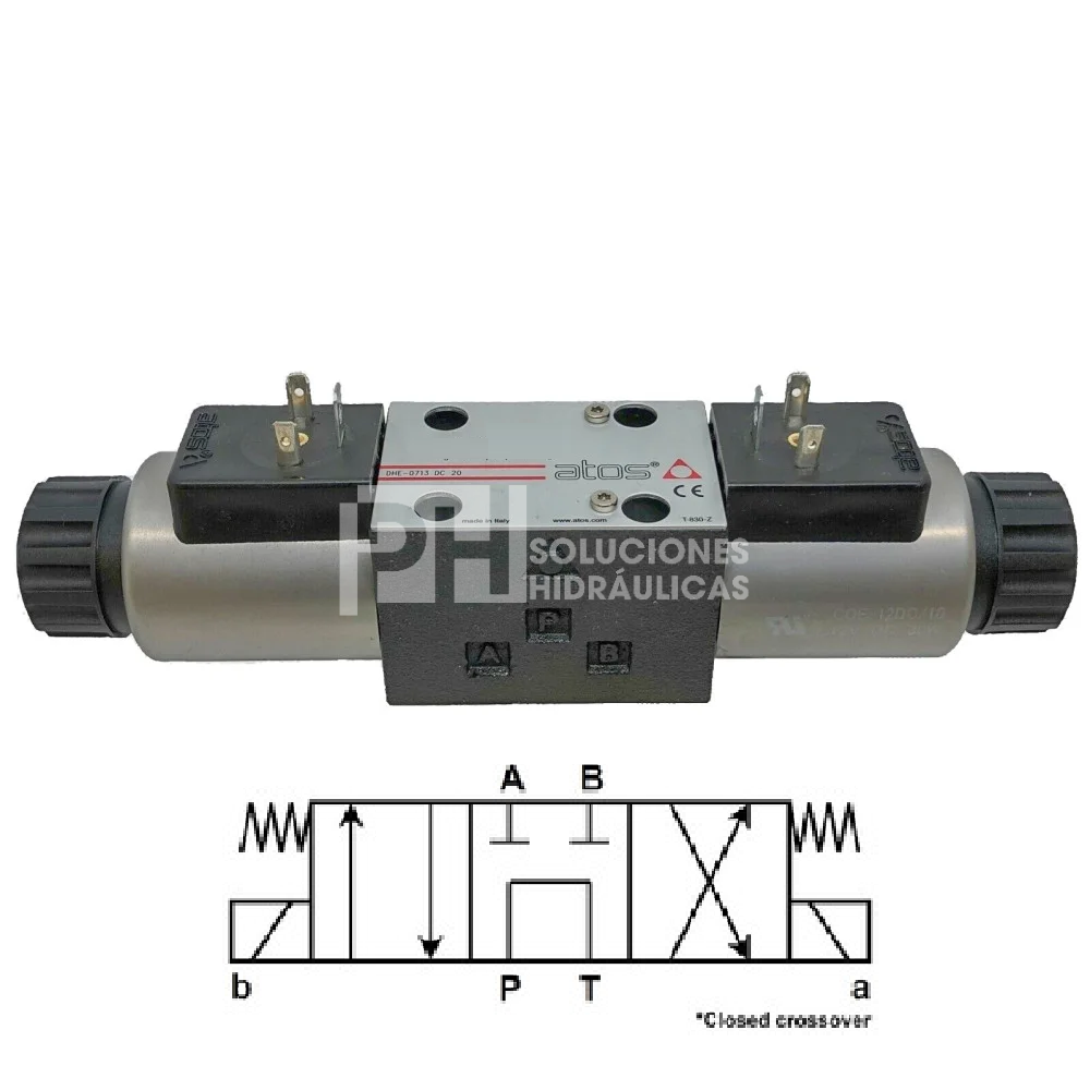 VALVULA DIRECCIONAL MAGNETICA CETOP 3, 4/3, CENTRO TANDEN, 5000PSI, DIN PLUG MARCA ATOS