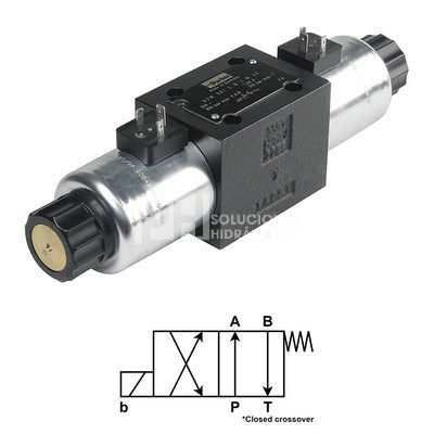 Válvula Direccional Eléctrica Cetop 5, 4/2
